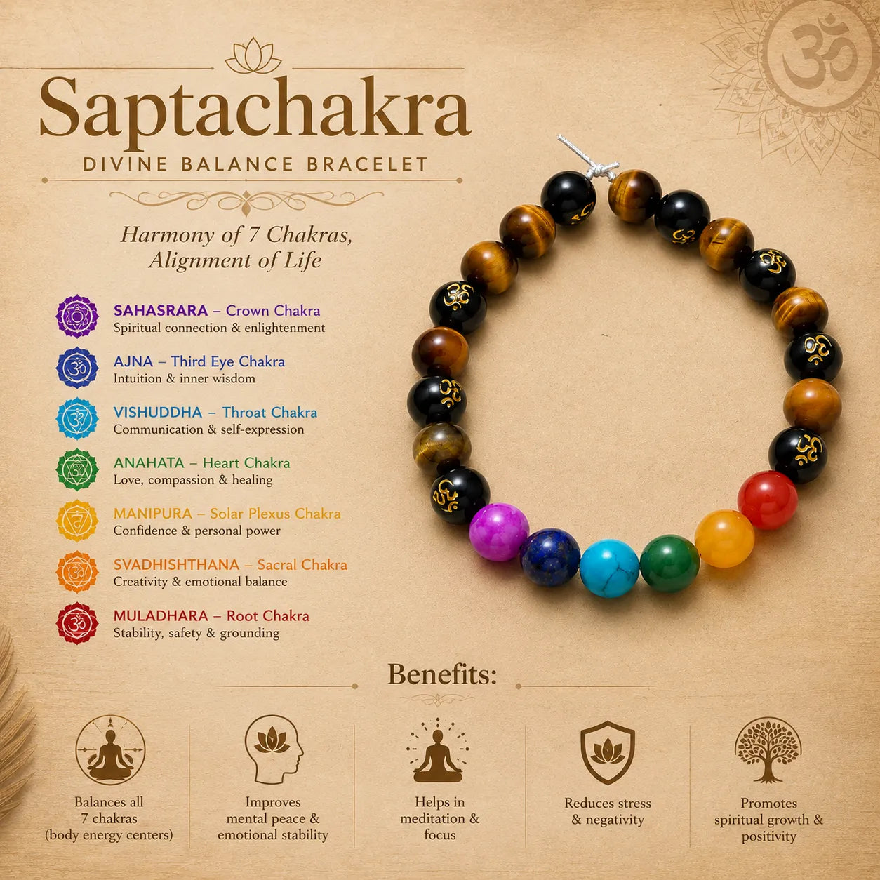7 Chakra Tiger Eye Om Bracelet Berkho featuring natural Tiger Eye stone beads, colorful chakra gemstone beads, and Om symbol beads